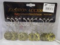 Opakowanie Brelok metalowy znak zodiaku (12szt)