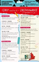 Opakowanie Dwustronna plansza/ściąga A4 J. ang. czasy cz.2