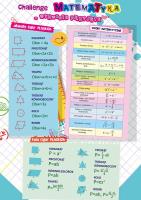 Opakowanie Dwustronna plansza/ściąga A4 Matematyka