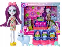 Opakowanie Enchantimals Lalka niespodzianka HNW97