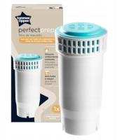 Opakowanie Filtr do ekspresu do mleka