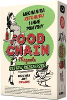 Food Chain Magnate: Mechanika Ketchupu... PORTAL. Wydawca: Portal Games. SmakLiter.pl Opakowanie Food Chain Magnate: Mechanika Ketchupu... PORTAL