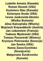 Graficy / Printmarkers. Autor:   Praca zbiorowa. SmakLiter.pl Okładka książki Graficy / Printmarkers