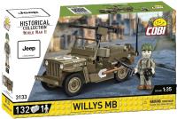 Historical Collection Willys MB. Wydawca: Cobi. SmakLiter.pl Opakowanie Historical Collection Willys MB