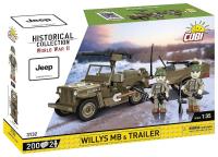 Historical Collection Willys MB&trailer. Wydawca: Cobi. SmakLiter.pl Opakowanie Historical Collection Willys MB&trailer