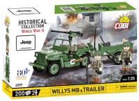 Opakowanie Historical Collection Willys MB&Trailer