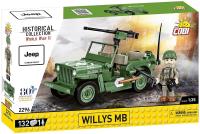 Historical Collection Willys MB. Wydawca: Cobi. SmakLiter.pl Opakowanie Historical Collection Willys MB
