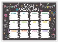 Opakowanie Kalendarz urodzinowy - Tablica kredowa