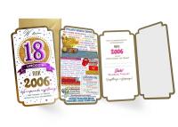 Okładka książki Karnet Urodziny 18 roczniki