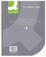 Opakowanie Kołonotatnik A4/80K kratka perforacja