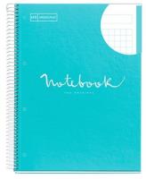 Opakowanie Kołozeszyt A4/80K kratka błękitny