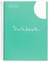 Opakowanie Kołozeszyt A4/80K kratka miętowy