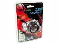 Opakowanie Latarka diodowa LED na czoło