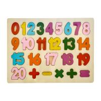 Opakowanie Liczby cyfry