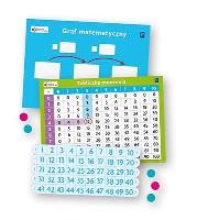 Liczę na matematykę SP 1-3 WSIP. Autor: Hanisz Jadwiga. SmakLiter.pl Okładka książki Liczę na matematykę SP 1-3 WSIP