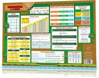 Mata edukacyjna matematyka 1-4 w.ukraińska. Autor: ppraca zbiorowa. SmakLiter.pl Okładka książki Mata edukacyjna matematyka 1-4 w.ukraińska