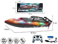 Motorówka R/C 2,4G mix. Wydawca: Czapska. SmakLiter.pl Opakowanie Motorówka R/C 2,4G mix