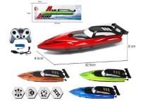 Motorówka R/C 2,4G mix. Wydawca: Czapska. SmakLiter.pl Opakowanie Motorówka R/C 2,4G mix