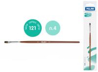 Opakowanie Pędzel płaski z włosia koziego seria 121 nr 4 Milan 1 szt. na blistrze