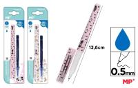 Opakowanie Pióro kólkowe