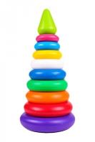 Opakowanie Piramida z kólek