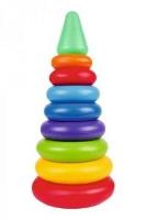 Opakowanie Piramida z kółek