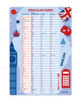 Plakat edukacyjny j. angielski irregular verbs A3. Wydawca: LearnHow. SmakLiter.pl Opakowanie Plakat edukacyjny j. angielski irregular verbs A3