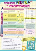 Opakowanie Plansza dwustronna A4 ściąga fizyka