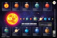 Opakowanie Plansza edukacyjna Mapa Układ słon. HAPPY COLOR