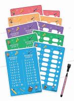 Opakowanie Plansze edu A4 - tabliczka mnożenia +pisak 5 kart