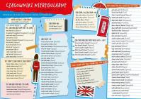 Podkładka na biurko - J.Angielski czasowniki ... Wydawca: Henry. SmakLiter.pl Opakowanie Podkładka na biurko - J.Angielski czasowniki ..