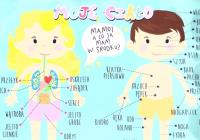 Podkładka na biurko - Moje ciało. Wydawca: Henry. SmakLiter.pl Opakowanie Podkładka na biurko - Moje ciało