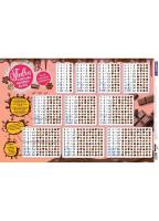 Opakowanie Podkładka na biurko Słodka tabliczka mnożenia