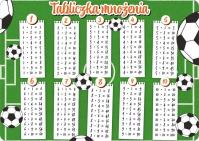 Podkładka na biurko - Tabliczka mnożenia Piłka. Wydawca: Henry. SmakLiter.pl Opakowanie Podkładka na biurko - Tabliczka mnożenia Piłka