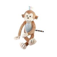 Opakowanie Przytulanka pzyjaciel Tuli Luli Małpka