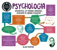 Psychologia. Szybki kurs dla każdego. Autor: Alan Porter. SmakLiter.pl Okładka książki Psychologia. Szybki kurs dla każdego