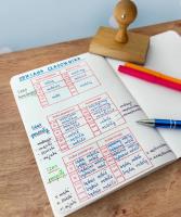 Opakowanie Stempel odmiana czasowników polski