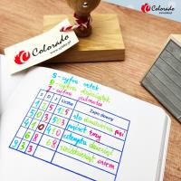 Opakowanie Stempel setki, dziesiątki, jedności