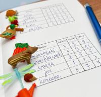 Opakowanie Stempel sylaby, głoski, litery