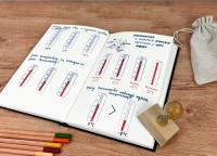 Opakowanie Stempel termometr