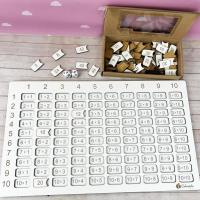 Opakowanie Tabliczka mnożenia drewniana