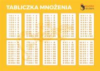Opakowanie Tabliczka mnożenia elektrostatyczna 3szt