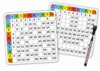 Opakowanie Tabliczka mnożenia - pisz i zmazuj (7 kart, pisak)