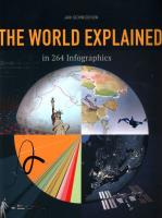 The World Explained in 264 Infographics. Autor: Schwochow Jan. SmakLiter.pl Okładka książki The World Explained in 264 Infographics
