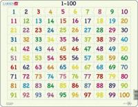 Opakowanie Układanka Liczymy 1-100 100 elementów