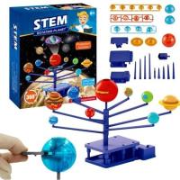 Opakowanie Zestaw kreatywny ruchome planety