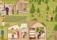 Okładka książki Co robią weterynarze i weterynarki