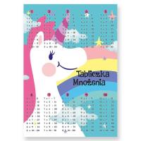 Dwustronna plansza/ściąga A4 Jednorożec. Wydawca: Henry. SmakLiter.pl Opakowanie Dwustronna plansza/ściąga A4 Jednorożec