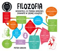 Filozofia. Szybki kurs dla każdego wyd. 2. Autor: Peter Gibson. SmakLiter.pl Okładka książki Filozofia. Szybki kurs dla każdego wyd. 2
