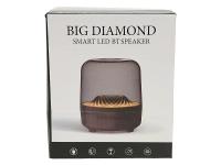 Opakowanie Głośnik Bluetooth USB MIX